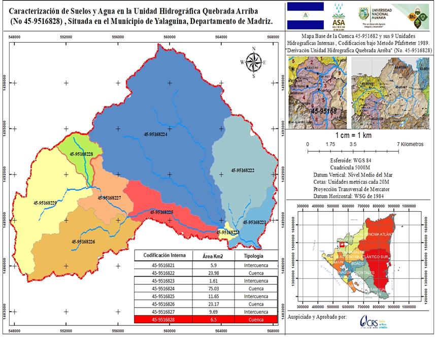 Resumen De Diagn stico De Los Recursos Suelos Y Agua Con Enfoque De UH